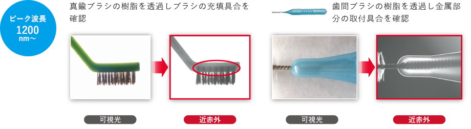 樹脂製品の内部の検査