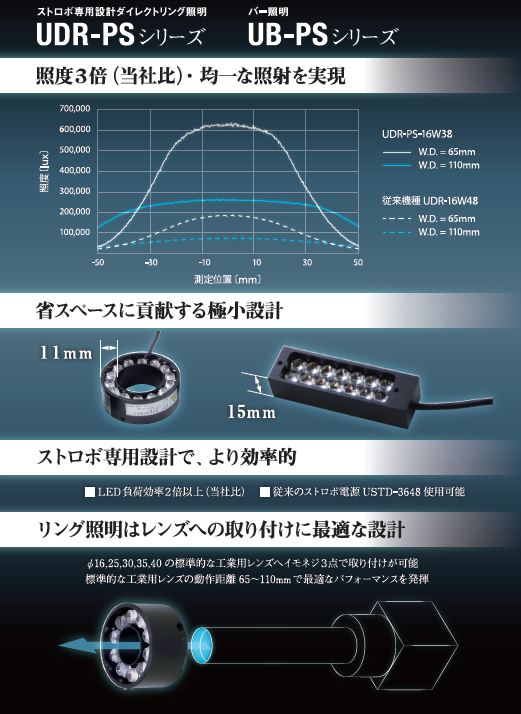 2022新作 スマイル本舗  店ジェフコム PDS-C02-40FL LEDプロジェクションライト 投照器 集光タイプ