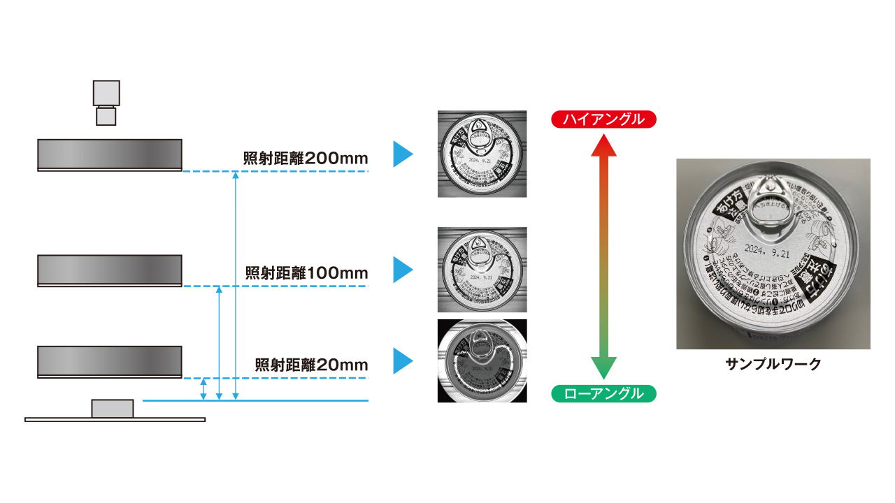 サンプルワーク