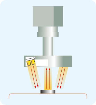 Conceptual illuminance figure