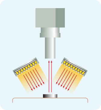 Conceptual illuminance figure