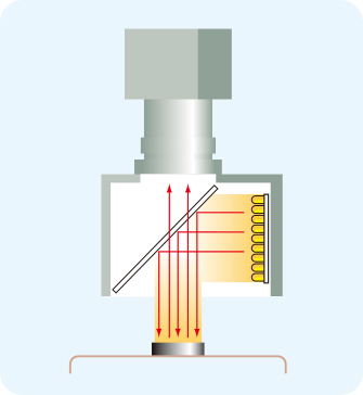 Conceptual illuminance figure