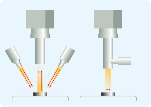 Conceptual illuminance figure